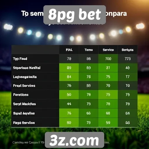 Comparação entre 8pg bet e concorrentes